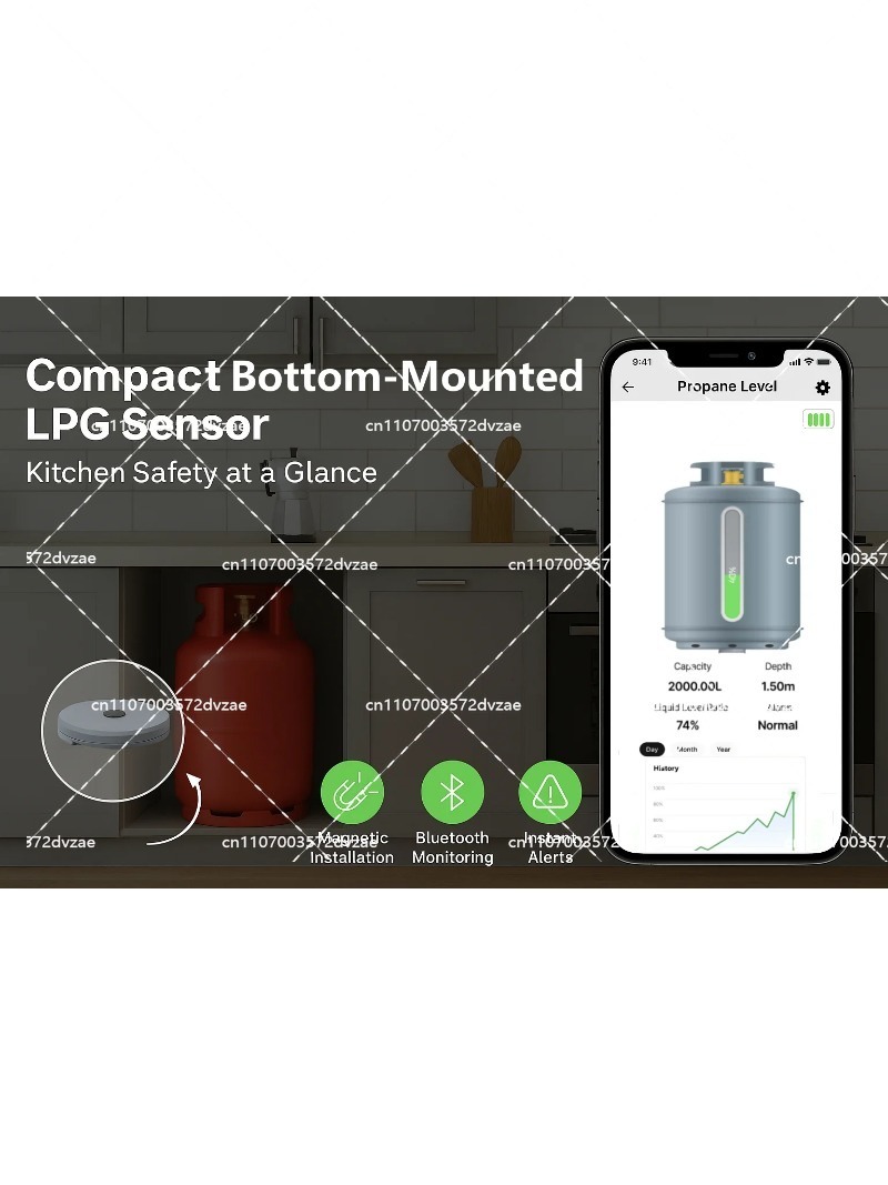 Bluetooth Connected LPG2412-BT – обзор и цена Outdoor Furniture Kitchener