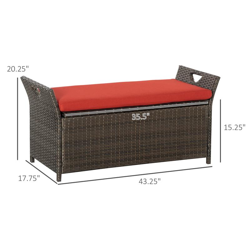 29 Gallon Patio Wicker Storage – обзор и цена Outdoor Furniture Cushion