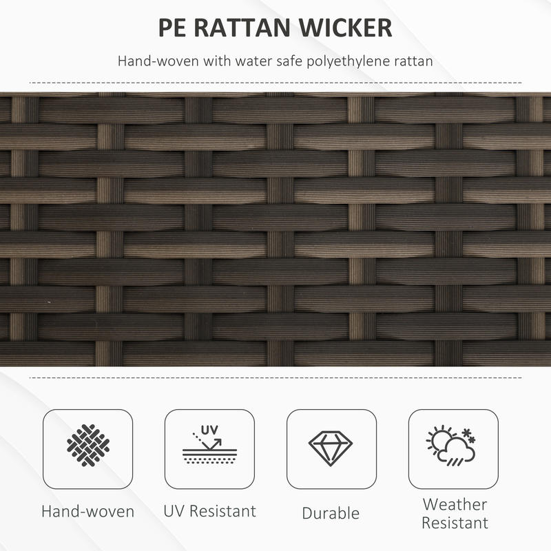 29 Gallon Patio Wicker Storage – обзор и цена Outdoor Furniture Cushion